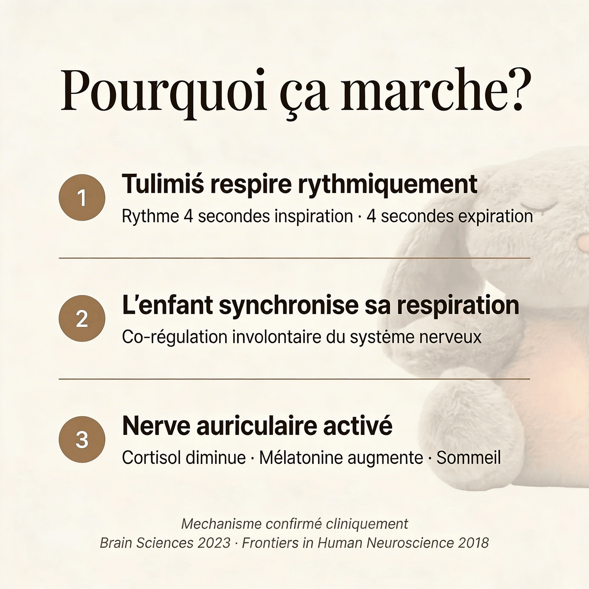 Respio™ - Douceur respirante