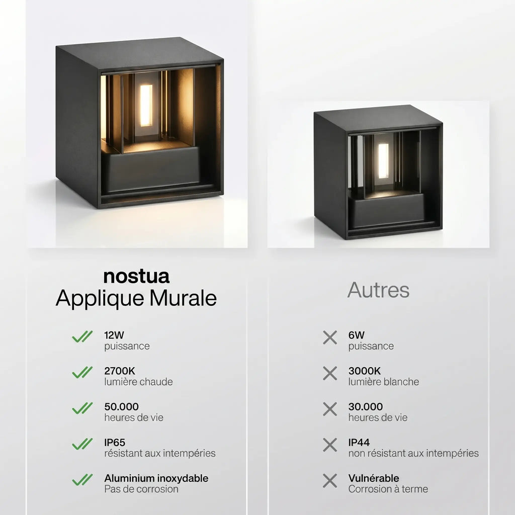 Applique Murale Kubus